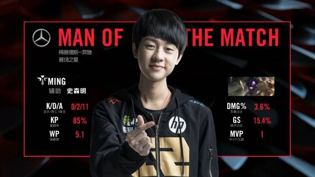 稳定依旧 稳定依旧