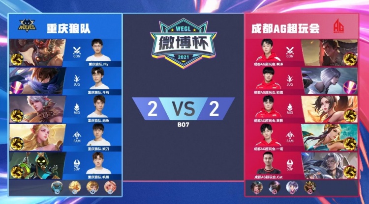 进一步放大