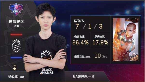 话往往同时